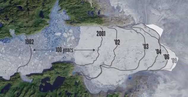If the glacier moved in 10 years what it moved in 100, what will the next 10 years bring?